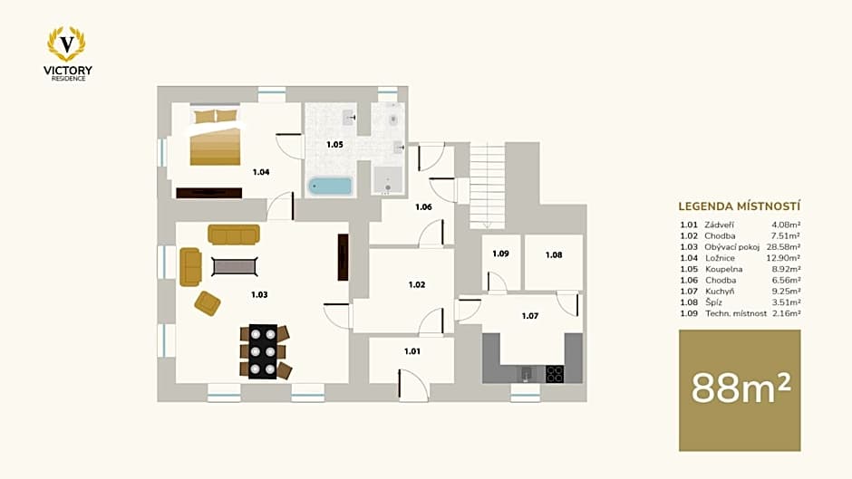 Apartmány Victory Residence