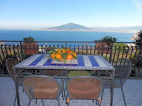 Family Suite with Balcony