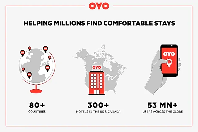 OYO Hotel Tulsa International Airport