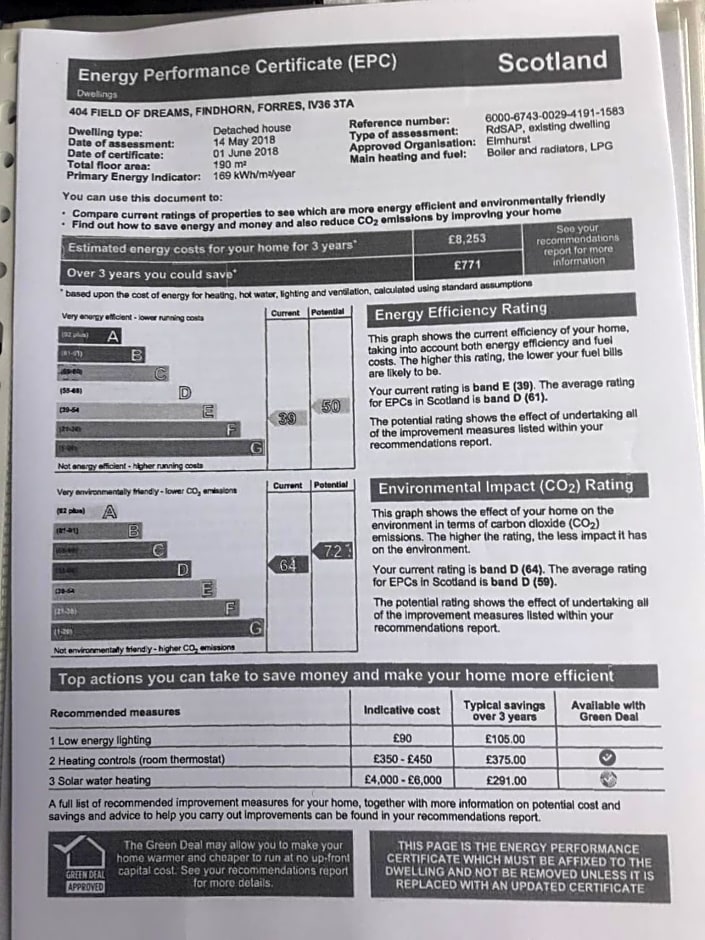 Sunflower Bed & Breakfast