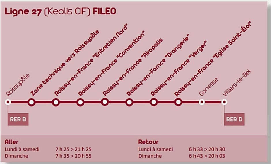 Premiere Classe Roissy Aéroport Charles De Gaulle