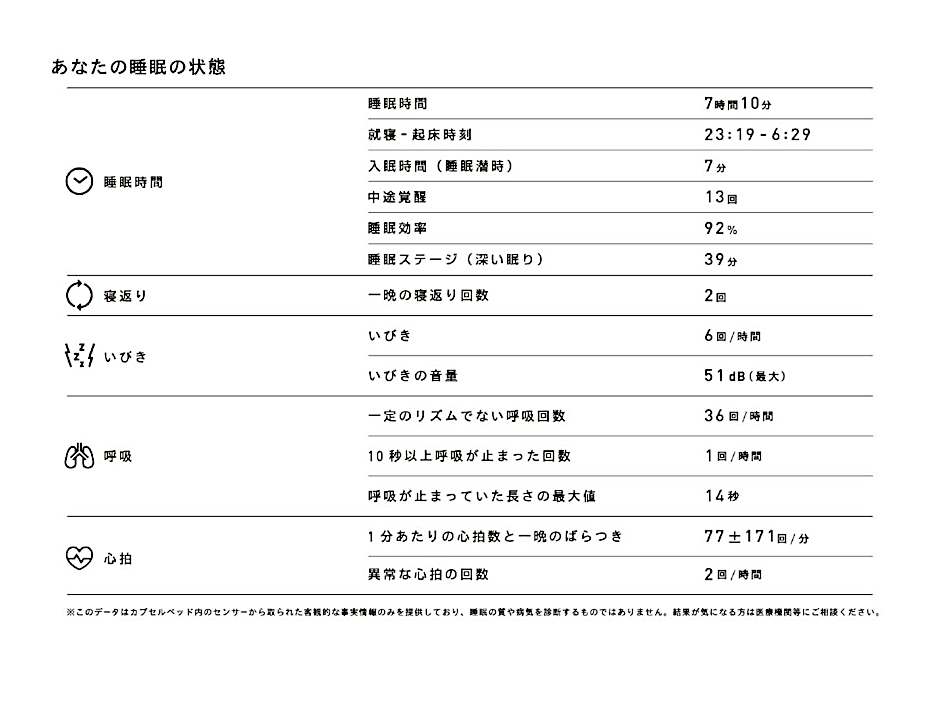 9h nine hours Shinagawa station sleep lab for men