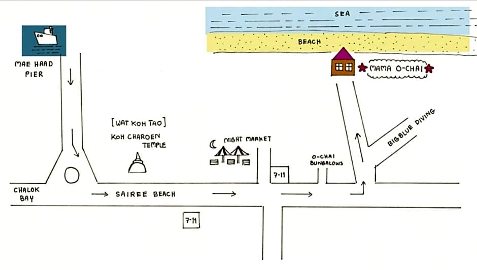 Mama O Chai Koh Tao