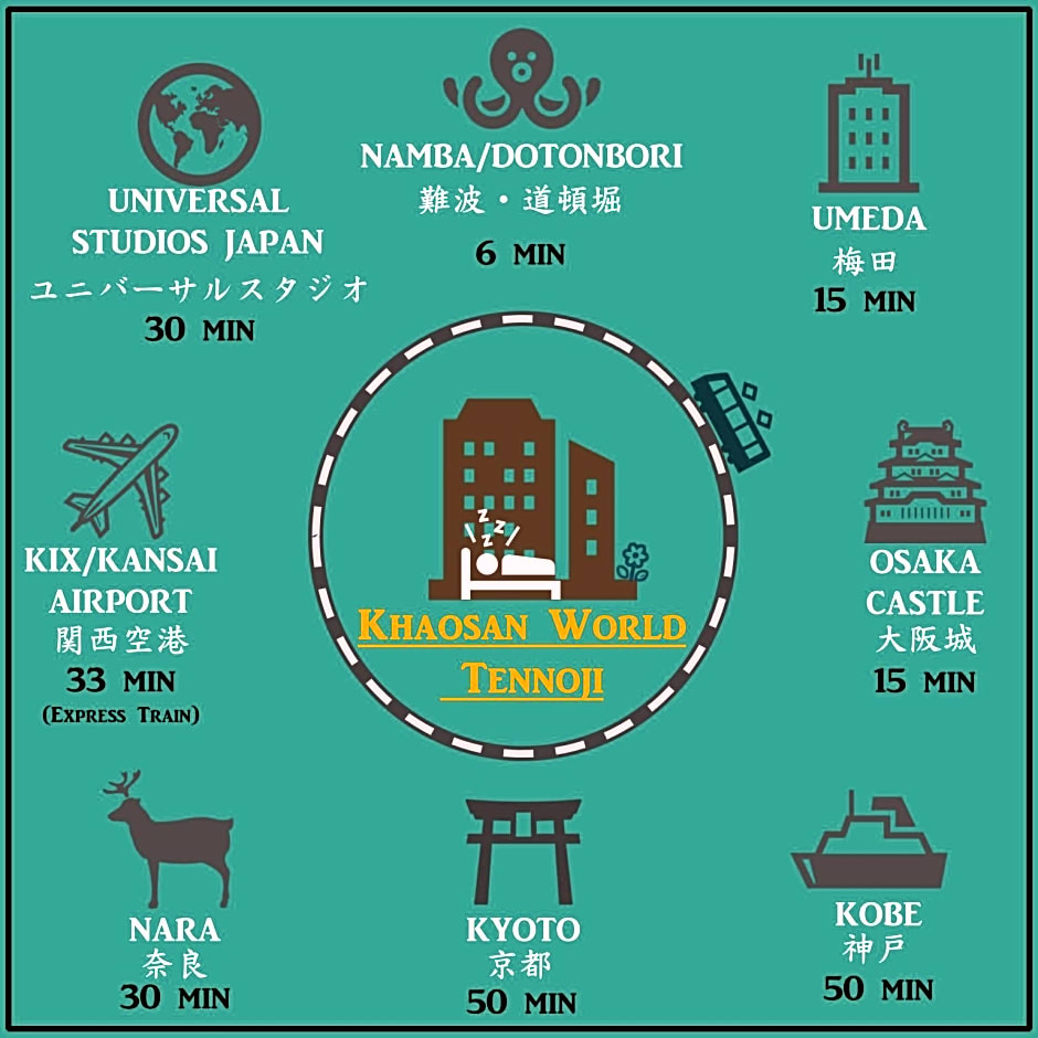 Khaosan World Tennoji