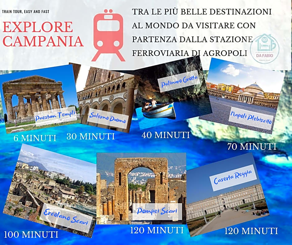 Da Fabio Bed and Breakfast