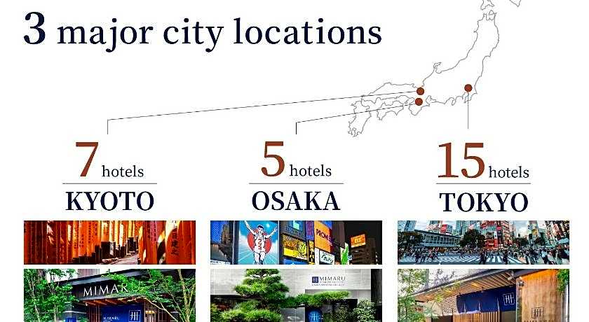 MIMARU TOKYO SHINJUKU WEST