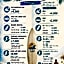 Finecamp Guesthouse and Surf