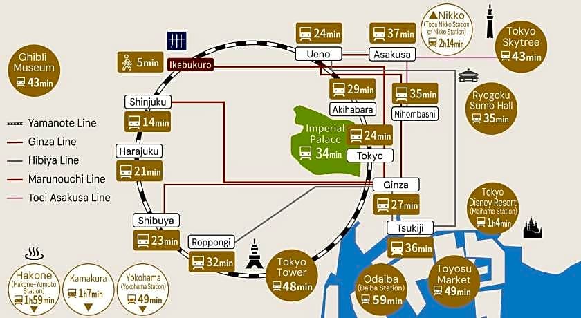 MIMARU TOKYO IKEBUKURO