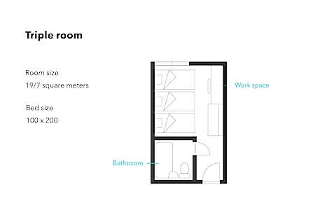 Triple Room - Non-Smoking