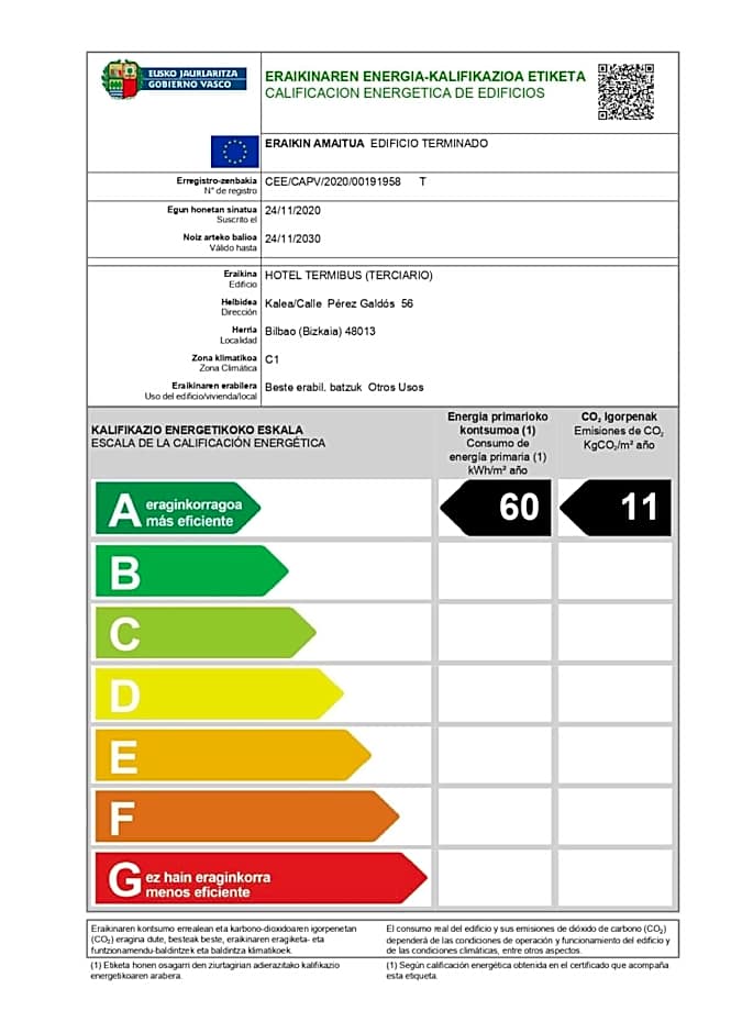 Hotel Ilunion San Mamés
