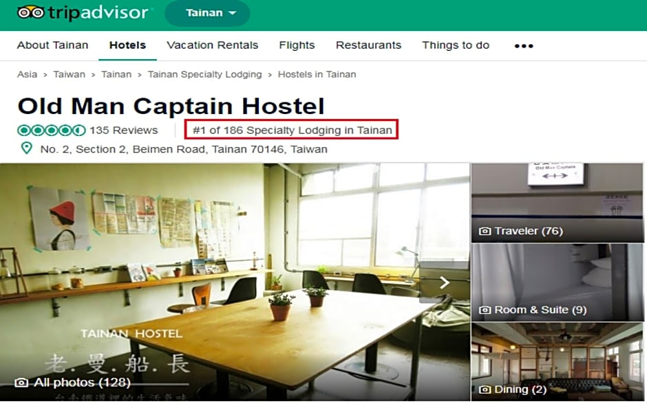 Old Man Captain Hostel II