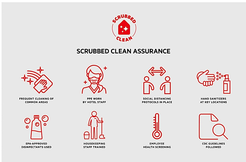 Falls Inn Near Casino Niagara By OYO