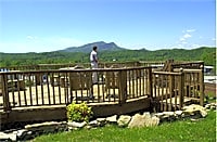 Hotel Pigeon Forge