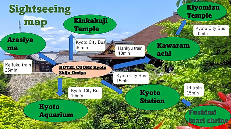 HOTEL CUORE Kyoto Shijo Omiya