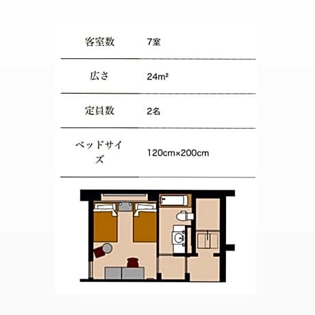 Standard Twin Room(1 adult) - Non-Smoking