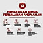 OYO 3190 Pondok Putra Bersaudara