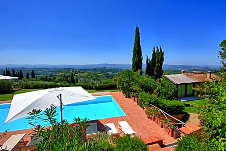 Villa Casa Lucia by PosarelliVillas