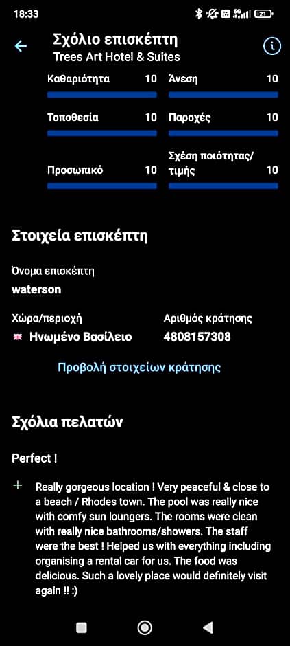 Trees Art Hotel & Suites