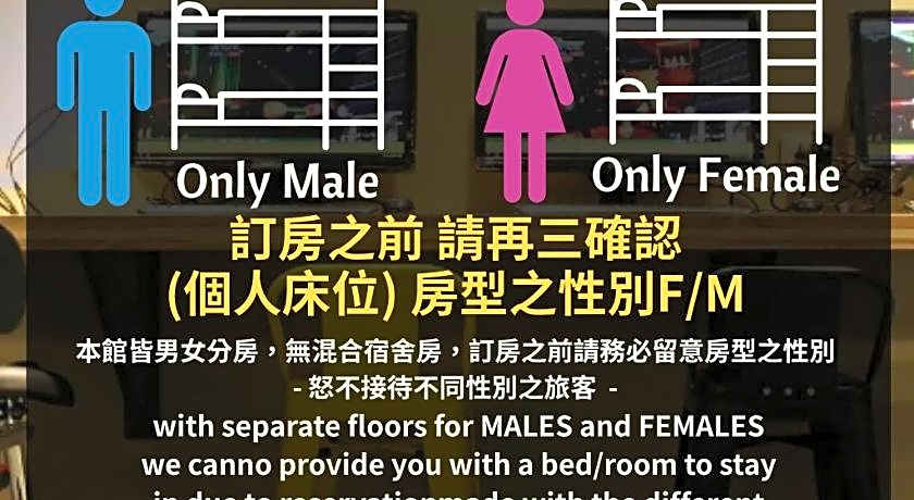 Backpackers Hostel-Changchun