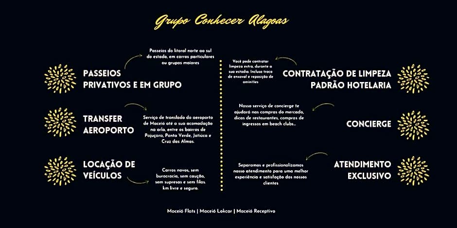 NAUTILLUS - 107 · N-07: Apê espaçoso e estiloso à beira mar