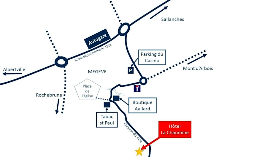 untagged