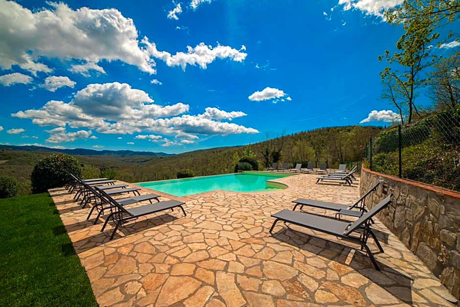 Borgo Le Noci Chianti Retreat & Pool