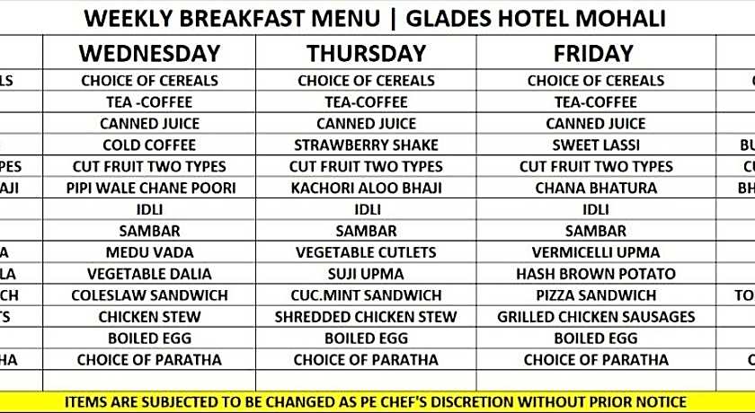 Glades Hotel Mohali - Chandigarh