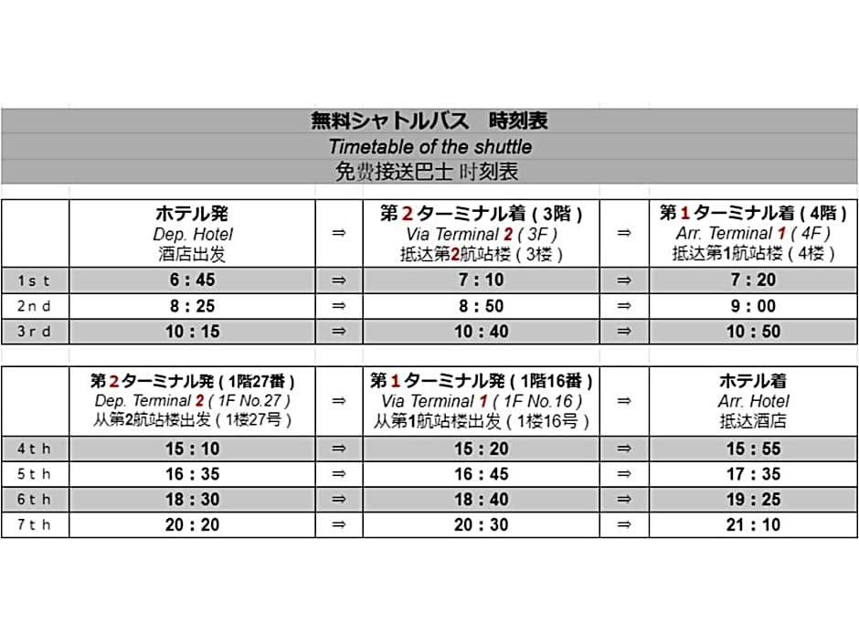 Meet Inn Narita - Vacation STAY 43761v