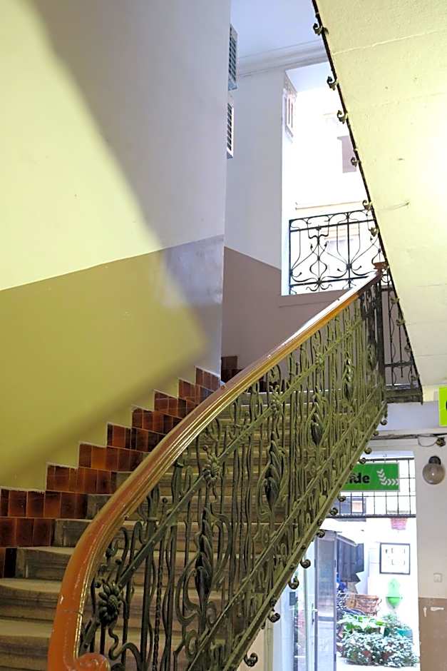 Budapest Panorama Central