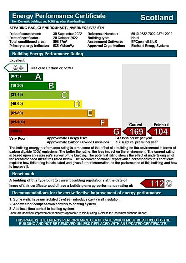 The Steading Highland Glen Lodge