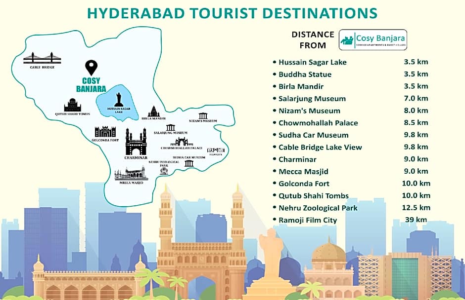 Cosy Banjara Service Apartments & Guest Houses