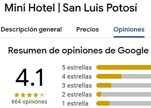 MINI HOTEL San Luis Potosí