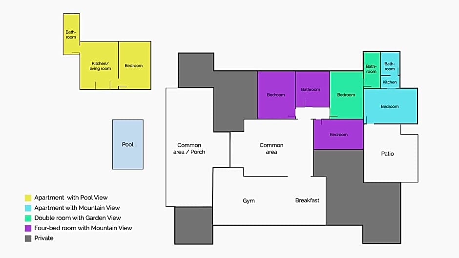 Villa Estrella Polar