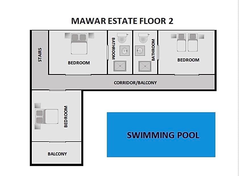 The Mawar Estate