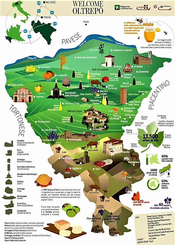 Hotel Milano Pool & Garden