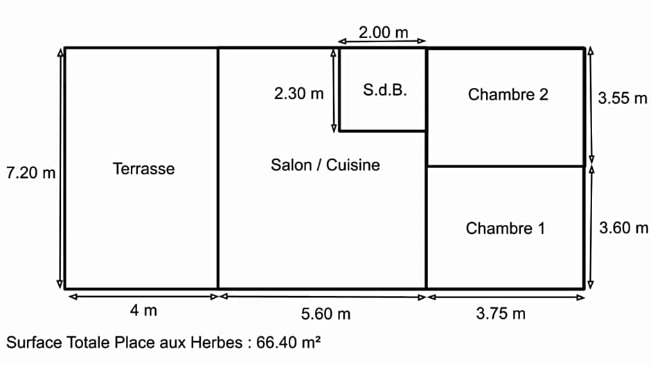 Secret d'Uzès - Place aux Herbes - Piscine chauffée et Jacuzzi