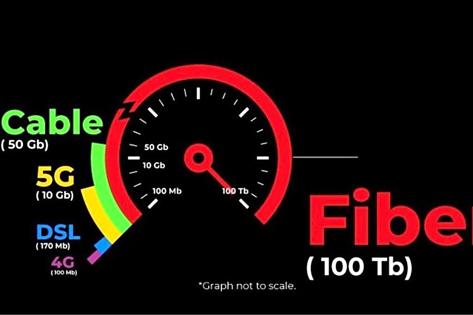 Luxery 3BR Apartment, Free Parking