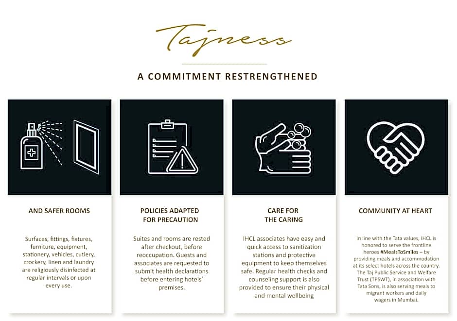 Taj Yeshwantpur Bengaluru