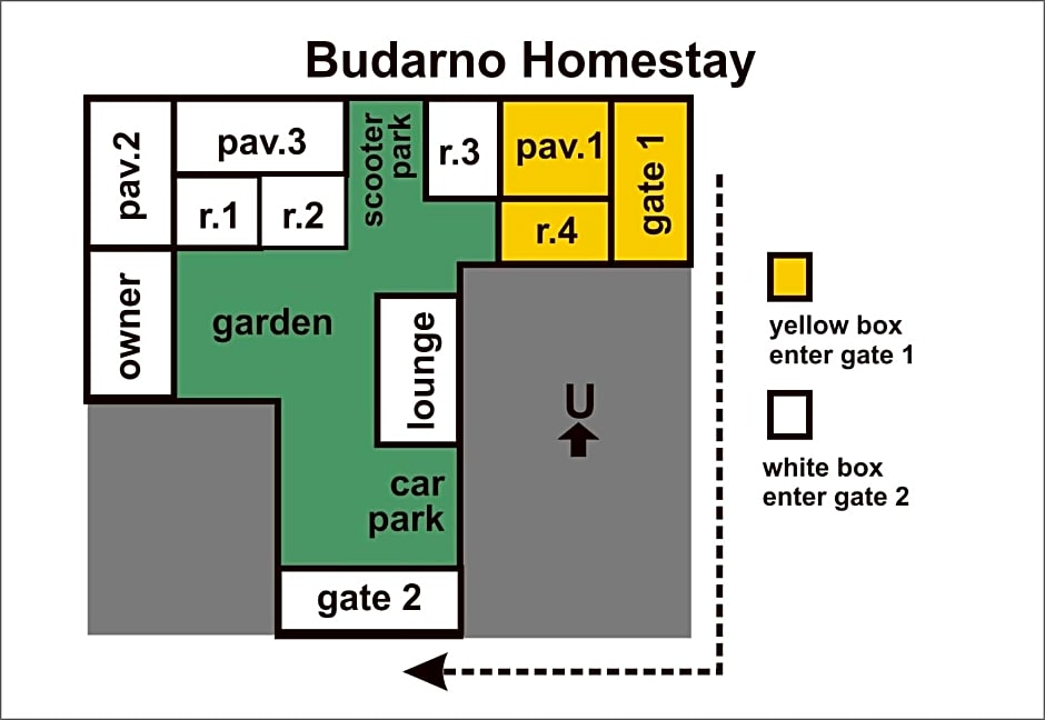 Budarno Homestay – Yogyakarta, MN