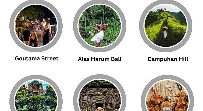 Alam Pracetha Bali
