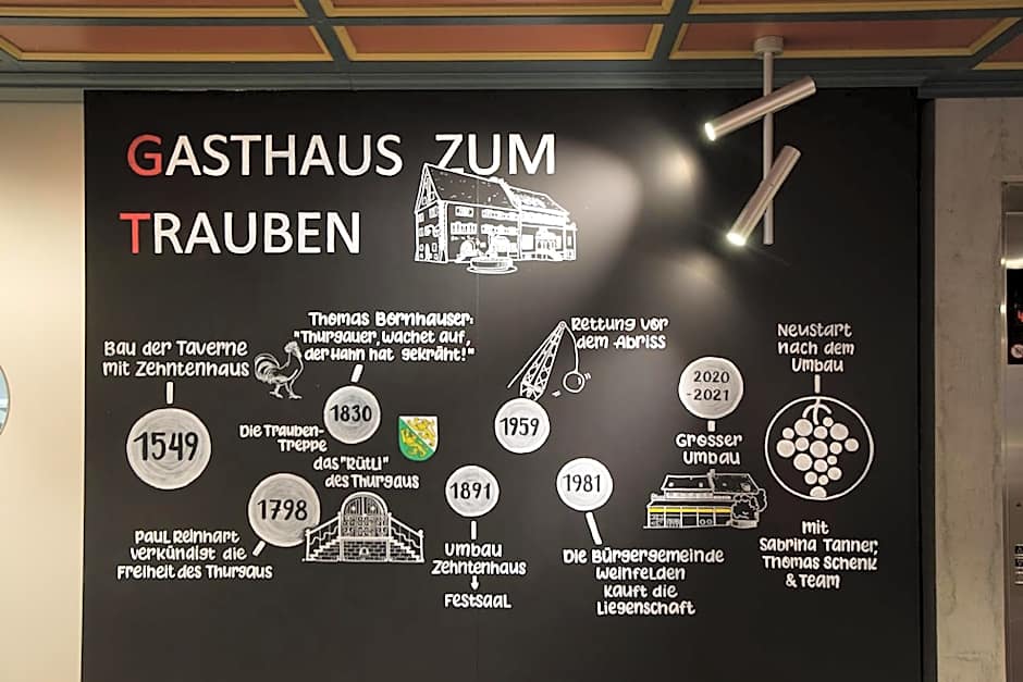 Gasthaus zum Trauben