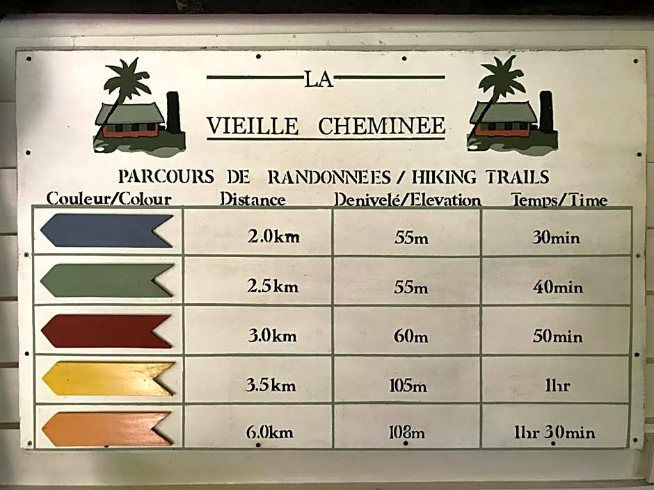 La Vieille Cheminée, Tropical Farm & Eco-Lodges