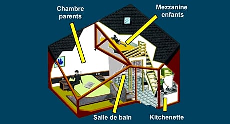 Familial Studio in Bungalow