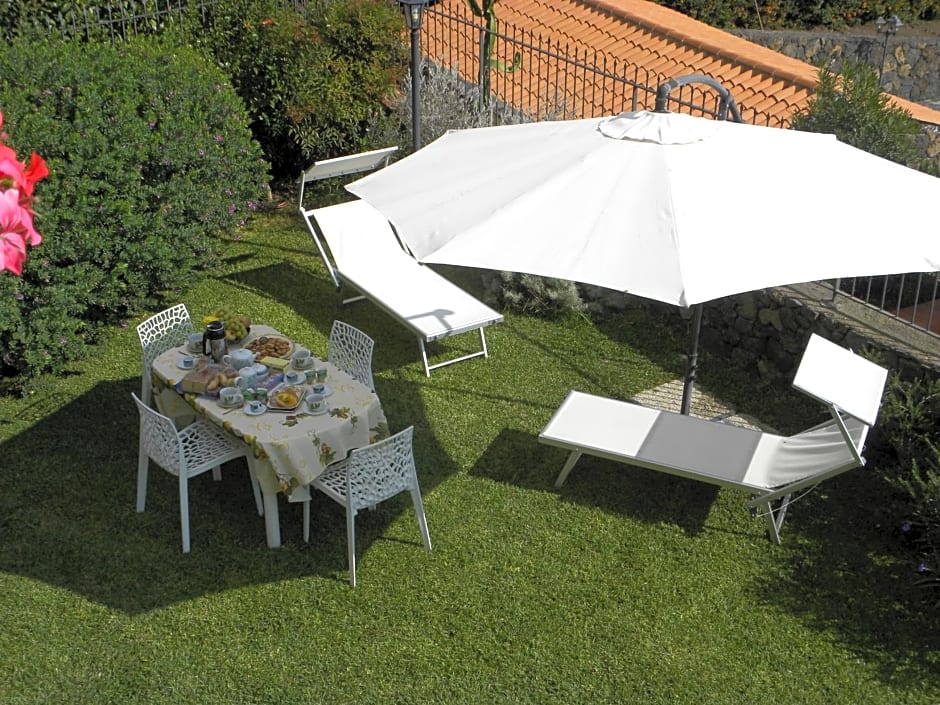Poggio Sambuco – Viagrande, CA