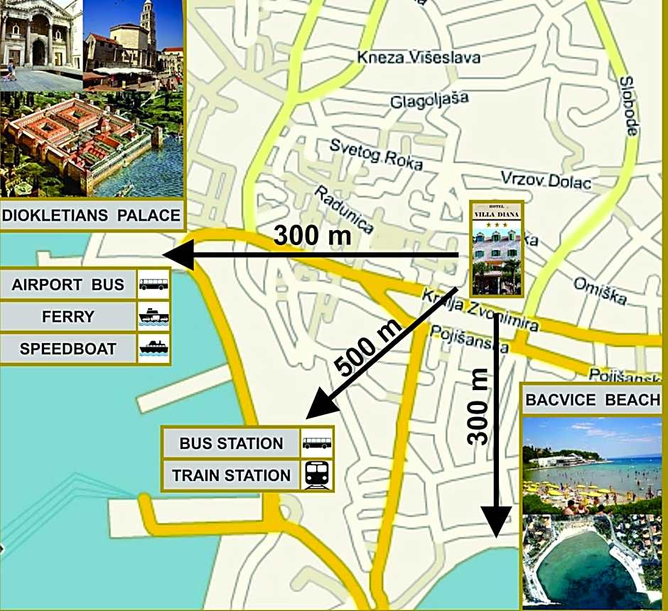 Hotel Villa Diana