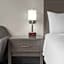 Baymont by Wyndham Great Falls City Center