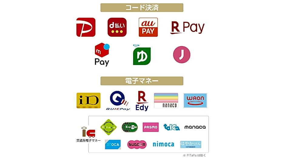 Apa Hotel Niigata-Furumachi