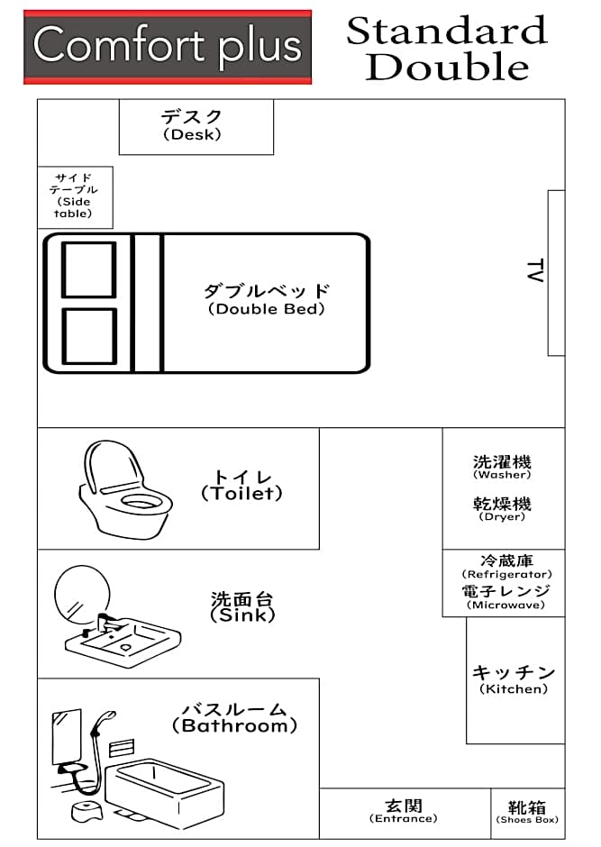 Comfort Plus