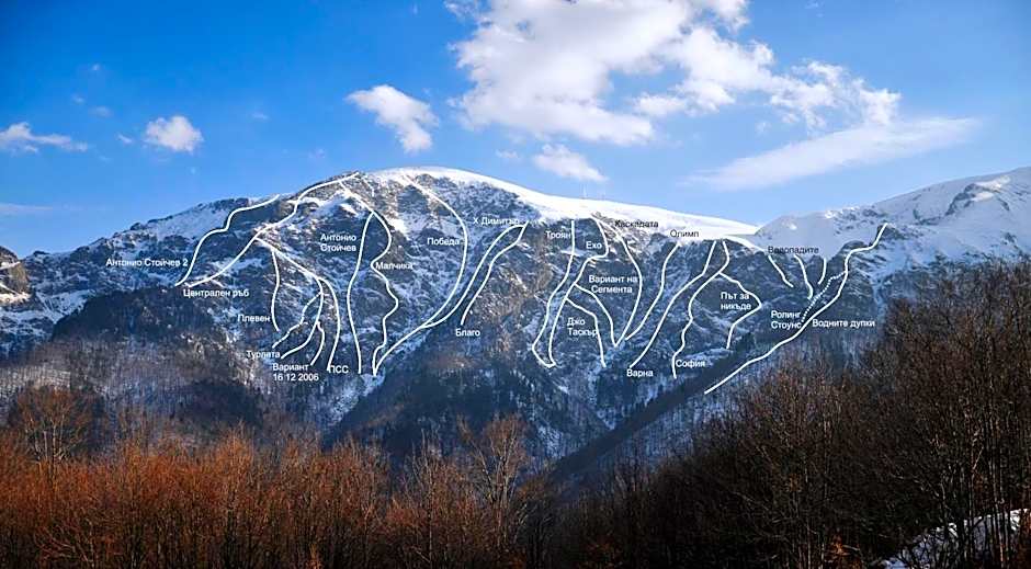Семеен хотел Балканъ-Априлци