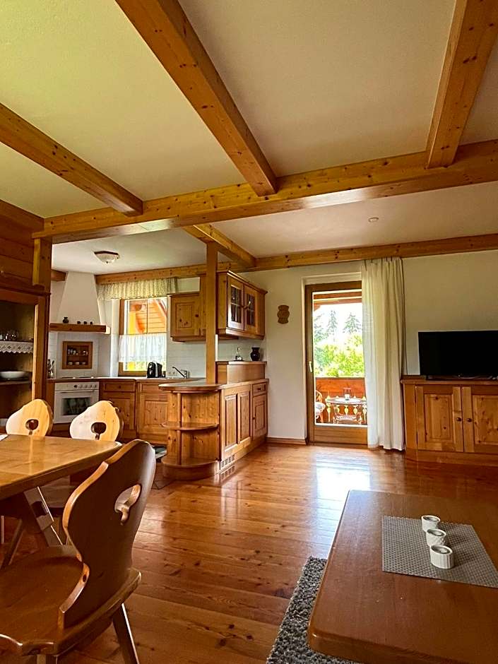 untagged